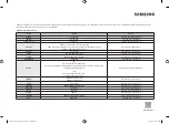 Preview for 208 page of Samsung MG23A7013C Series User Manual