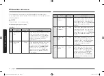 Preview for 230 page of Samsung MG23A7013C Series User Manual