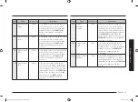 Preview for 231 page of Samsung MG23A7013C Series User Manual