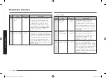 Preview for 232 page of Samsung MG23A7013C Series User Manual