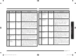 Preview for 233 page of Samsung MG23A7013C Series User Manual