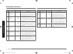 Preview for 234 page of Samsung MG23A7013C Series User Manual