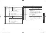 Preview for 235 page of Samsung MG23A7013C Series User Manual