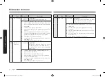 Preview for 236 page of Samsung MG23A7013C Series User Manual