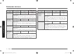 Preview for 240 page of Samsung MG23A7013C Series User Manual