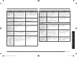 Preview for 253 page of Samsung MG23A7013C Series User Manual