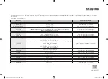 Preview for 260 page of Samsung MG23A7013C Series User Manual