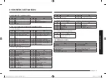 Preview for 64 page of Samsung MG23A7013CT/OL User Manual