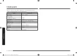 Preview for 165 page of Samsung MG23A7013CT/OL User Manual