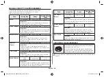 Preview for 20 page of Samsung MG23F302E Series Owner'S Instructions Manual