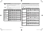 Preview for 24 page of Samsung MG23F302E Series Owner'S Instructions Manual