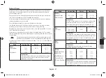 Preview for 27 page of Samsung MG23F302E Series Owner'S Instructions Manual