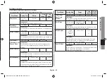 Preview for 29 page of Samsung MG23F302E Series Owner'S Instructions Manual