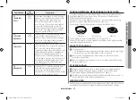 Preview for 17 page of Samsung MG23H3115G Series Owner'S Instructions & Cooking Manual