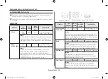 Preview for 18 page of Samsung MG23H3115G Series Owner'S Instructions & Cooking Manual