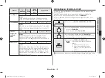 Preview for 19 page of Samsung MG23H3115G Series Owner'S Instructions & Cooking Manual