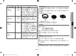 Preview for 57 page of Samsung MG23H3115G Series Owner'S Instructions & Cooking Manual