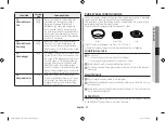 Preview for 97 page of Samsung MG23H3115G Series Owner'S Instructions & Cooking Manual