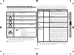 Preview for 101 page of Samsung MG23H3115G Series Owner'S Instructions & Cooking Manual