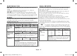 Preview for 32 page of Samsung MG23H3125 series Owner'S Instructions & Cooking Manual