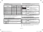 Preview for 52 page of Samsung MG23H3185 Series Owner'S Instructions & Cooking Manual