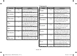 Preview for 56 page of Samsung MG23H3185 Series Owner'S Instructions & Cooking Manual