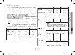 Preview for 103 page of Samsung MG23H3185 Series Owner'S Instructions & Cooking Manual