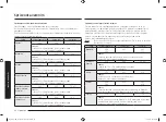 Preview for 104 page of Samsung MG23J5133 Series User Manual