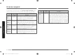 Preview for 16 page of Samsung MG23K3515 Series User Manual