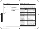 Preview for 22 page of Samsung MG23K3515 Series User Manual