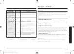 Preview for 23 page of Samsung MG23K3515 Series User Manual