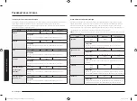 Preview for 24 page of Samsung MG23K3515 Series User Manual