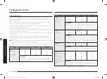 Preview for 28 page of Samsung MG23K3515 Series User Manual