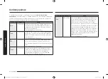 Preview for 52 page of Samsung MG23K3515 Series User Manual