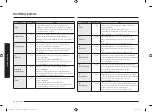 Preview for 54 page of Samsung MG23K3515 Series User Manual