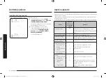 Preview for 58 page of Samsung MG23K3515 Series User Manual