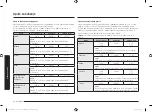 Preview for 60 page of Samsung MG23K3515 Series User Manual