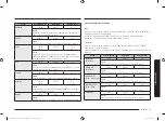 Preview for 61 page of Samsung MG23K3515 Series User Manual