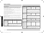 Preview for 64 page of Samsung MG23K3515 Series User Manual