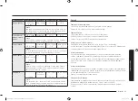 Preview for 67 page of Samsung MG23K3515 Series User Manual