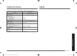 Preview for 71 page of Samsung MG23K3515 Series User Manual