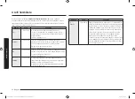 Preview for 88 page of Samsung MG23K3515 Series User Manual