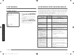 Preview for 94 page of Samsung MG23K3515 Series User Manual