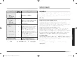 Preview for 95 page of Samsung MG23K3515 Series User Manual