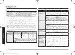 Preview for 100 page of Samsung MG23K3515 Series User Manual