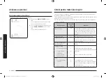 Preview for 130 page of Samsung MG23K3515 Series User Manual