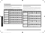 Preview for 132 page of Samsung MG23K3515 Series User Manual