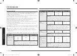 Preview for 136 page of Samsung MG23K3515 Series User Manual