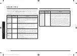 Preview for 160 page of Samsung MG23K3515 Series User Manual