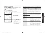 Preview for 161 page of Samsung MG23K3515 Series User Manual